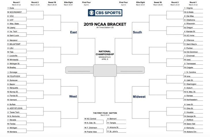 Ncaa Baseball Printable Bracket