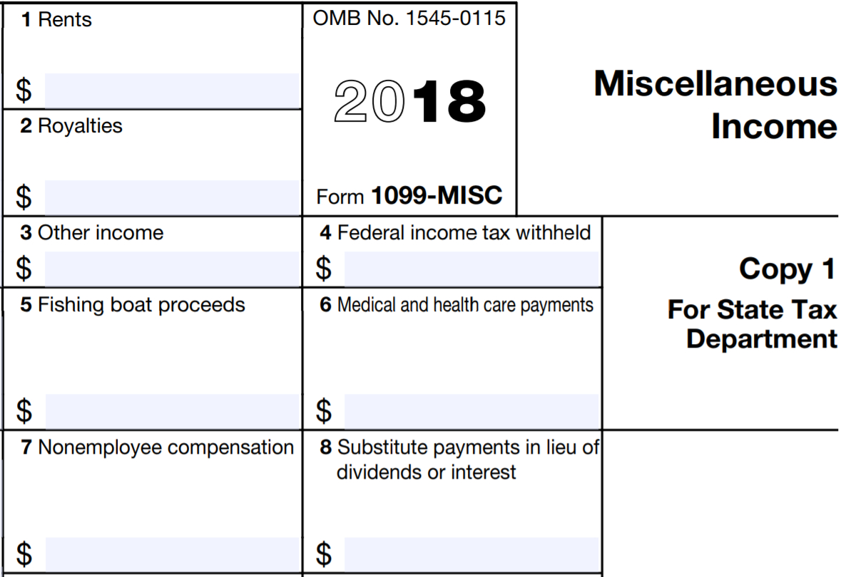 1099-Misc Deadline Fast Approaching – Attiyya S. Ingram, Afc - Free Printable 1099 Form