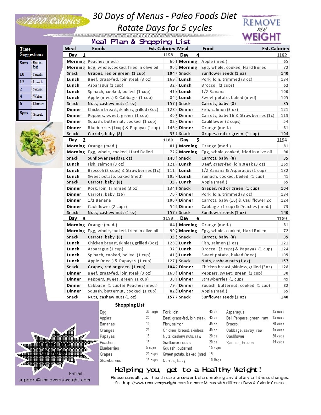 1200 Calories 30 Day Paleo Diet With Shopping List - Printable - Free Printable 1200 Calorie Diet Menu