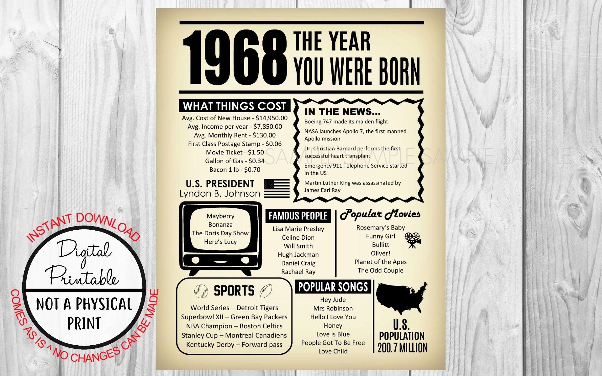 1968 The Year You Were Born 50Th Birthday Poster Sign Back | Etsy - The Year You Were Born Printable Free