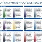 2014 Fantasy Football Cheat Sheets | Fantasy Football | Fantasy   Fantasy Football Cheat Sheets Printable Free