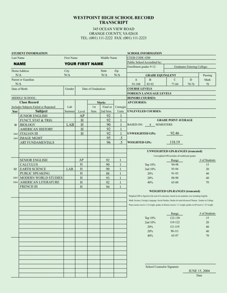 Printable Fake Ged Transcripts Printable Word Searches