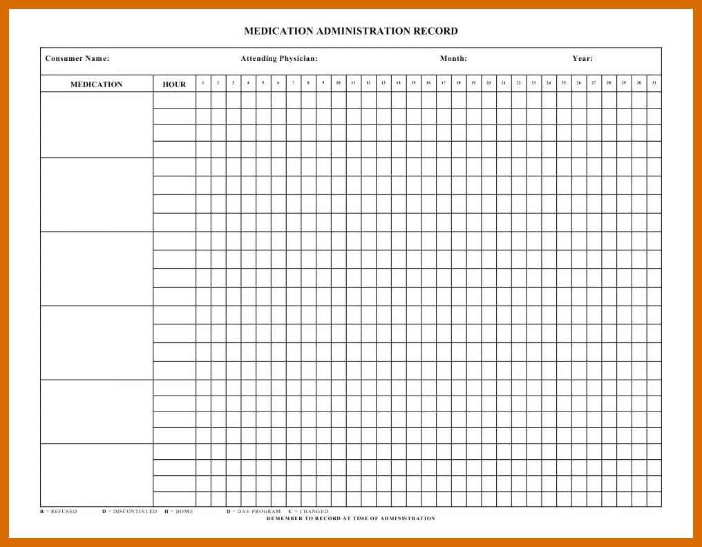 Medication Chart Medication Chart Printable Medication Chart Images And Photos Finder