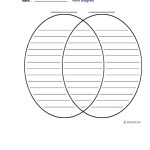 40+ Free Venn Diagram Templates (Word, Pdf) ᐅ Template Lab   Free Printable Venn Diagram
