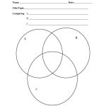 40+ Free Venn Diagram Templates (Word, Pdf) ᐅ Template Lab   Free Printable Venn Diagram