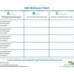 42 Printable Behavior Chart Templates [For Kids] ᐅ Template Lab   Free Printable Behavior Charts