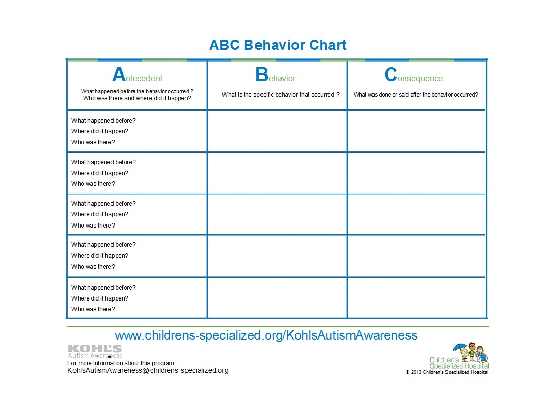 42 Printable Behavior Chart Templates [For Kids] ᐅ Template Lab - Free Printable Behavior Charts