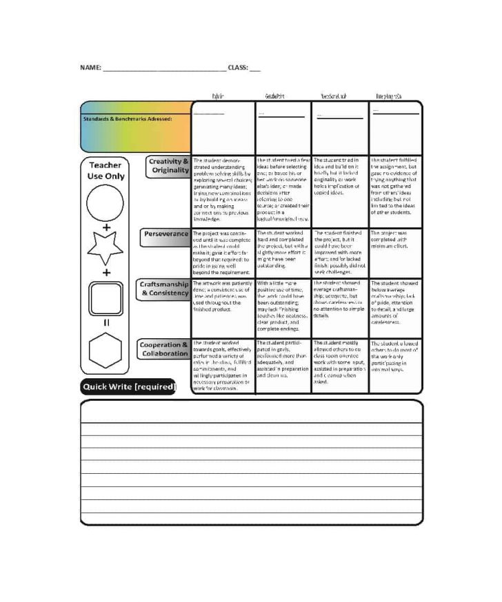 46 Editable Rubric Templates (Word Format) ᐅ Template Lab - Free ...