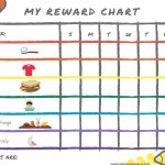 8 Of The Best Free Printable Kids Chore Charts ~ The Organizer Uk   Free Printable Job Charts For Preschoolers