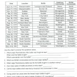 8Th Grade History Worksheets – Karyaqq.club   Free Printable 8Th Grade Social Studies Worksheets