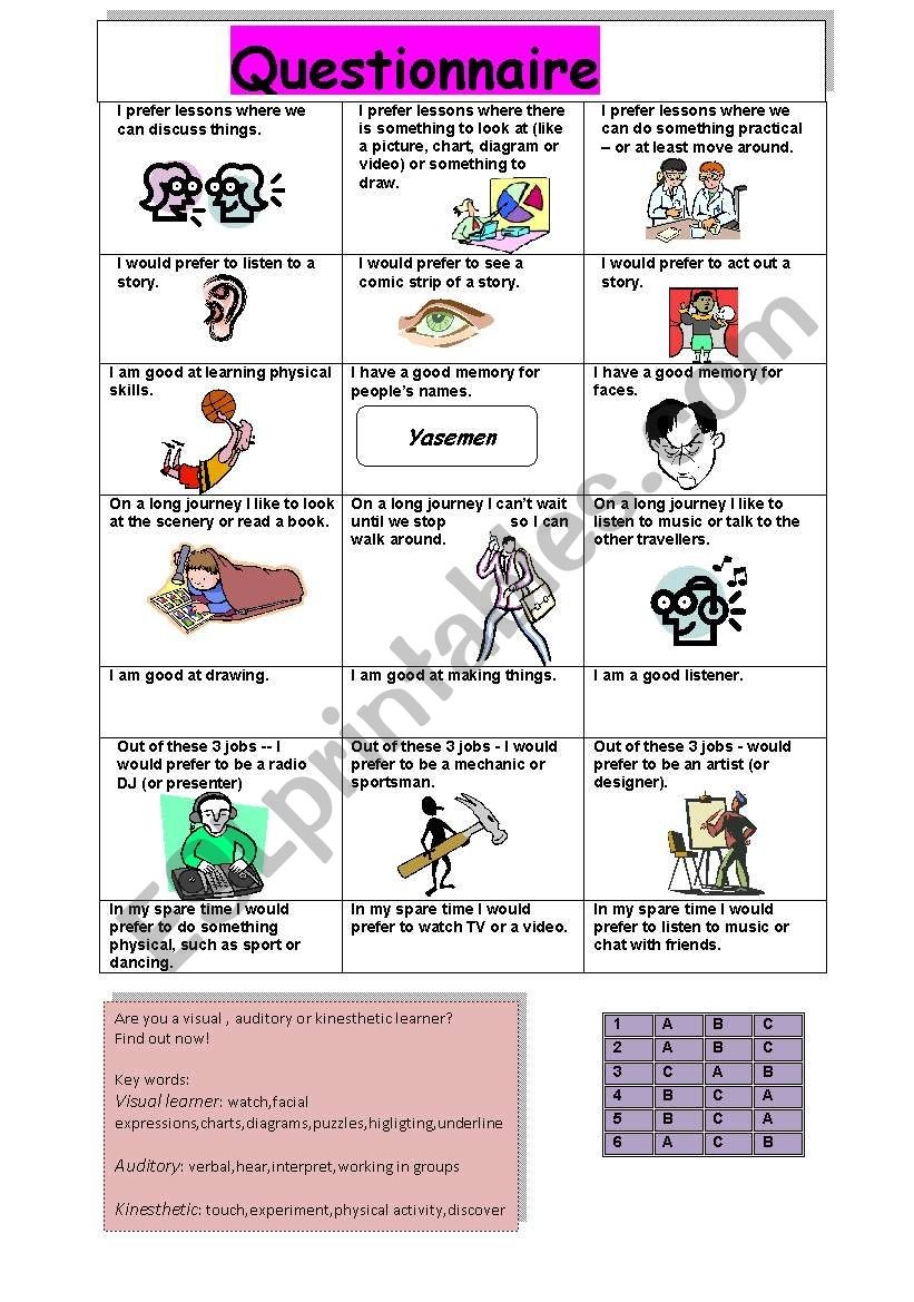 A Questionnaire About Learning Styles Such As Visual,auditory - Esl - Free Printable Learning Styles Questionnaire
