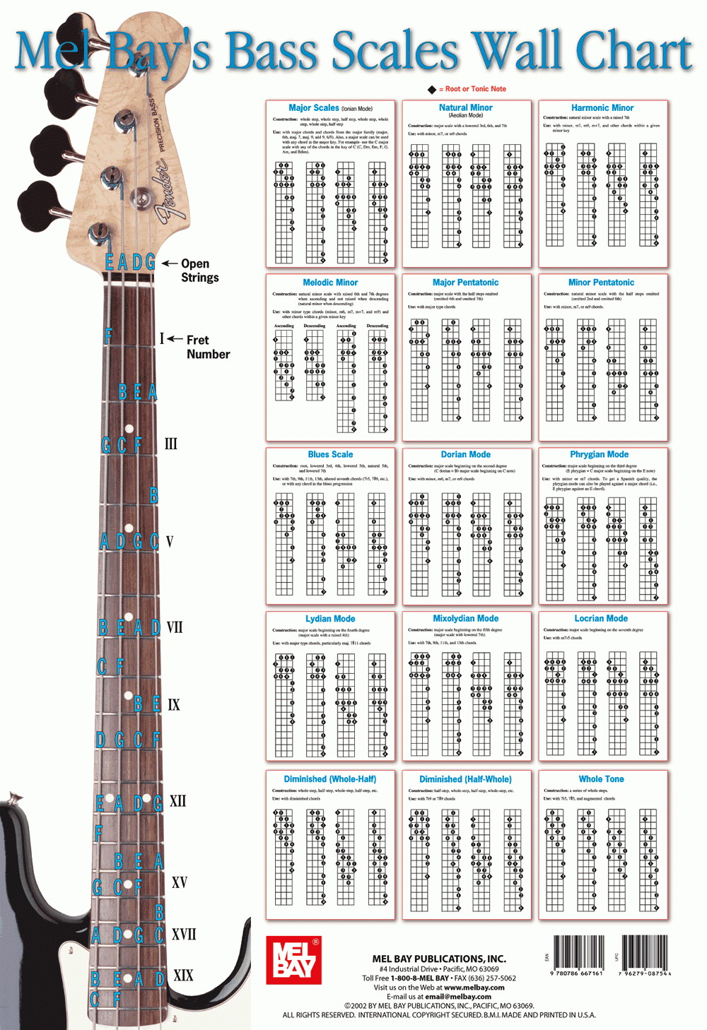 bass guitar chords pdf free download
