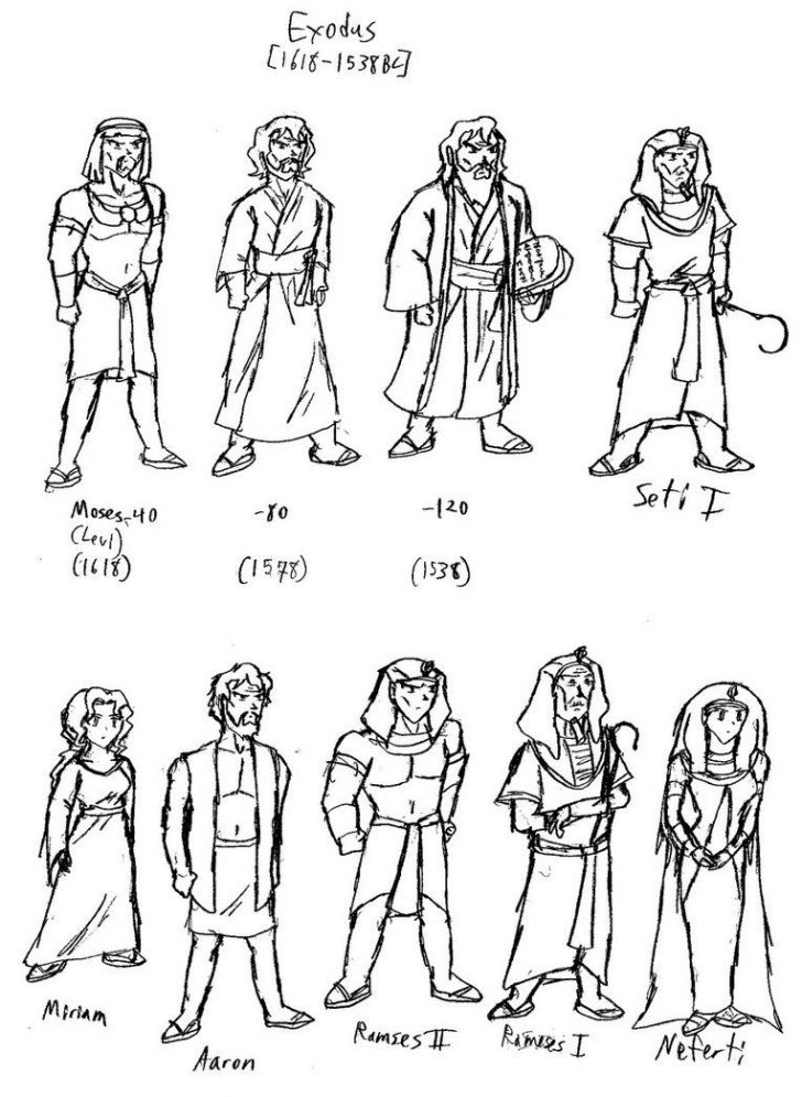 Free Printable Bible Characters Coloring Pages