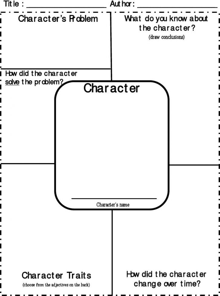 Character Sketch Graphic Organizer Pdf