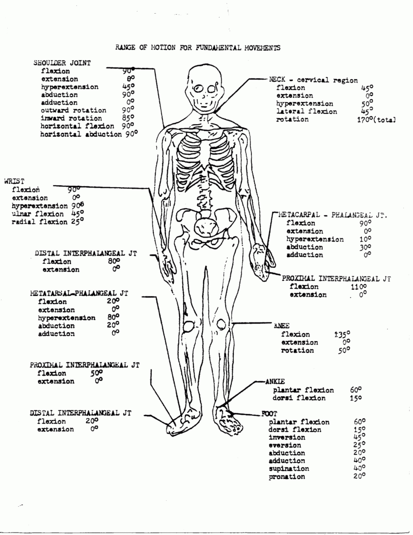 free-anatomy-coloring-pages-printable-free-printable-a-to-z