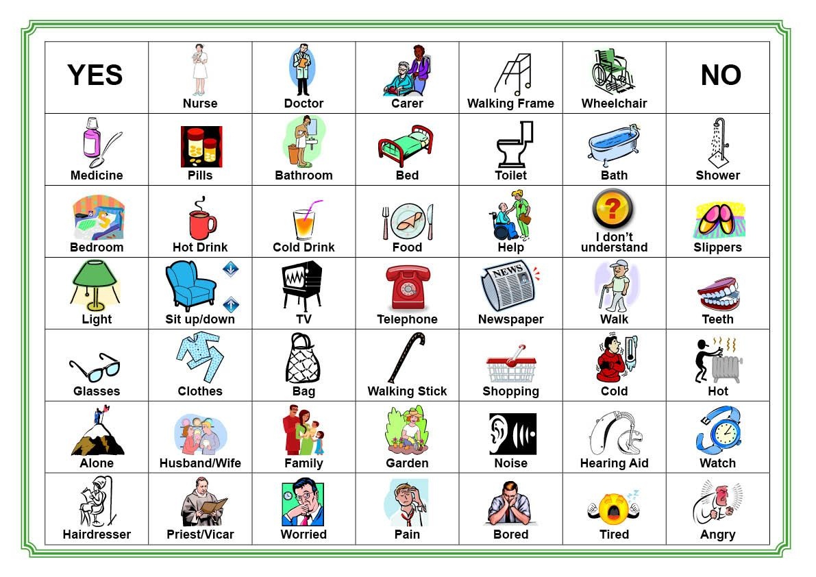 Printable Communication Boards For Adults