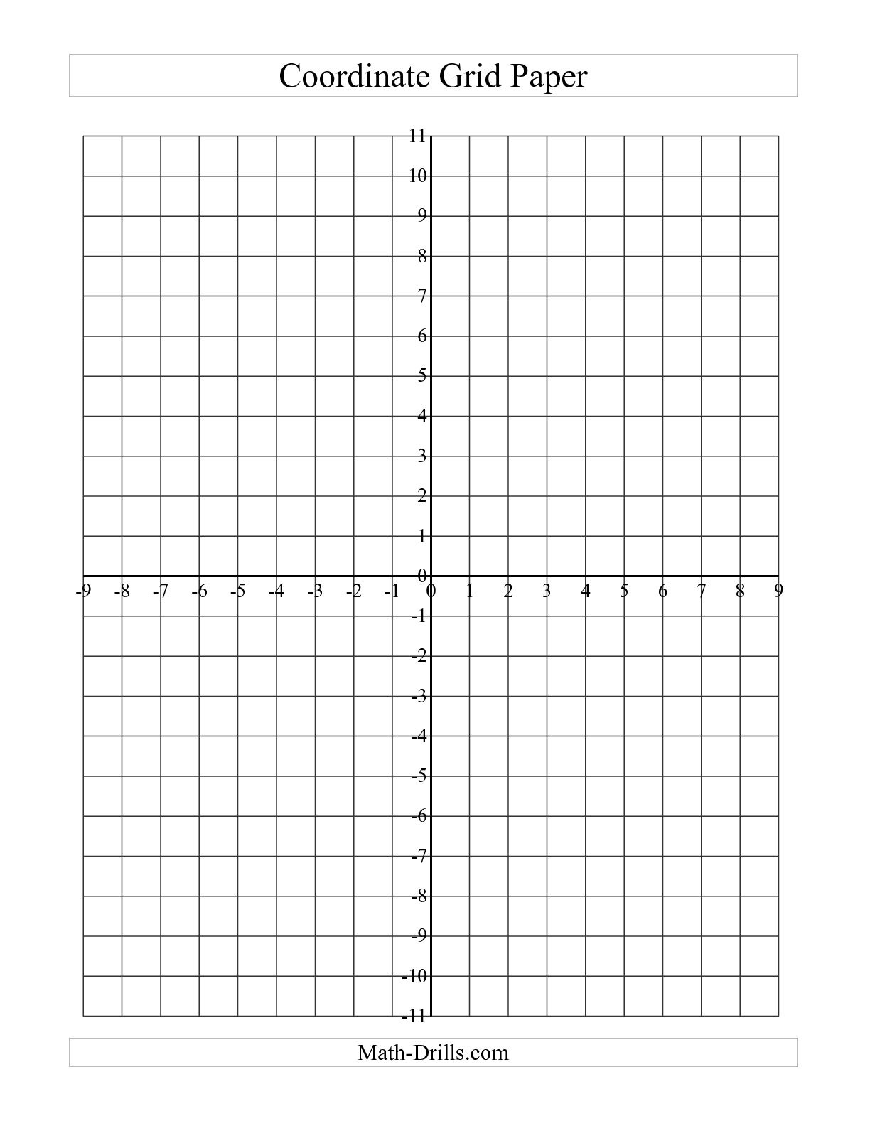Coordinate Plane Graph Paper Template - Kaza.psstech.co - Free Printable Coordinate Graphing Pictures Worksheets