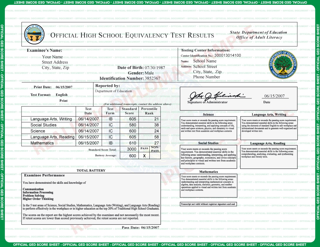 Fake Ged Transcripts (Score Sheets) - Realistic Diplomas - Free Printable Ged Certificate