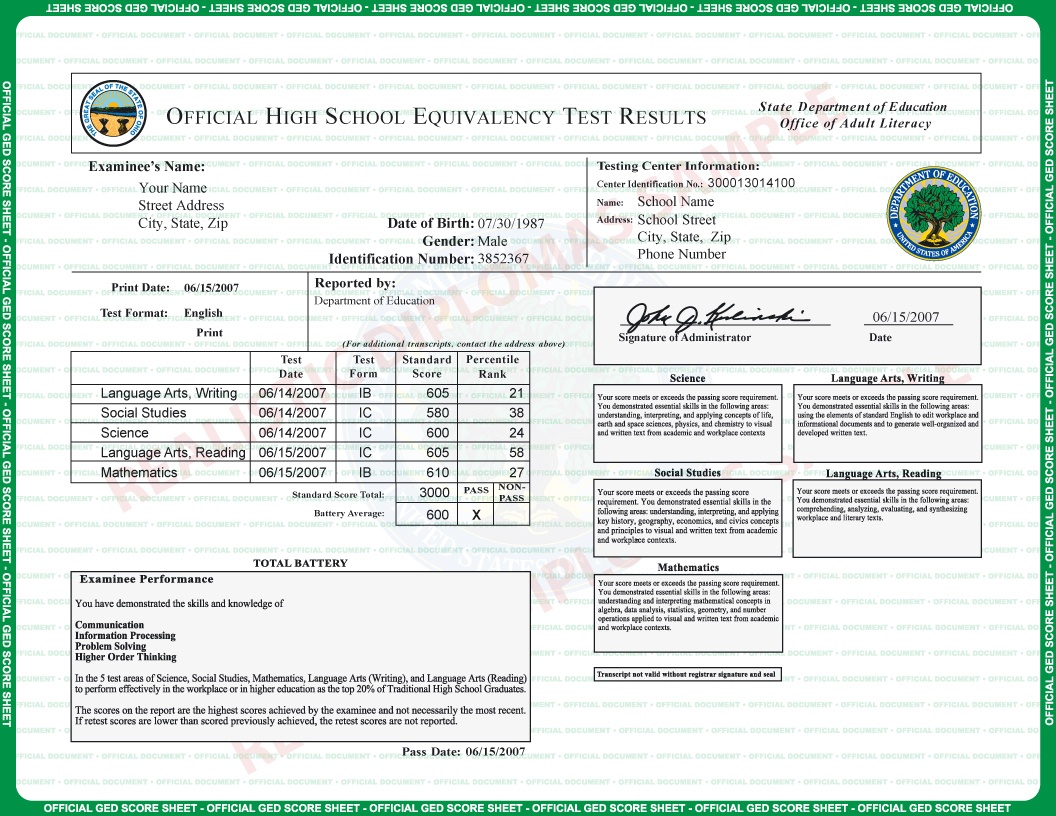 Blank Printable Ged Certificate