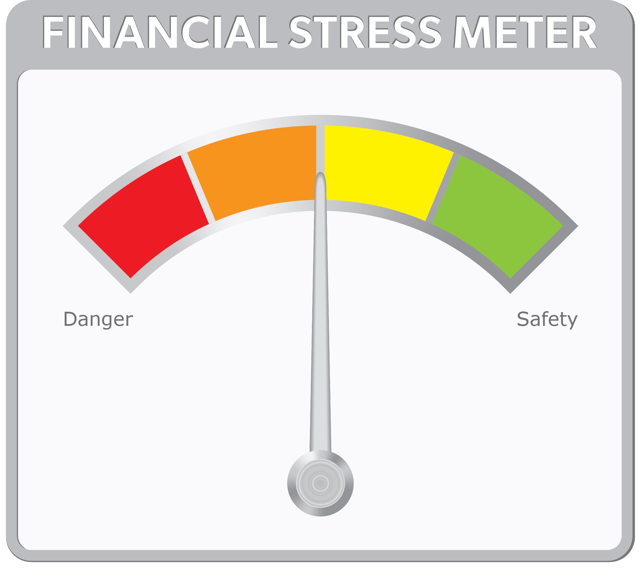 Financial Stress Test - Free Printable Stress Test