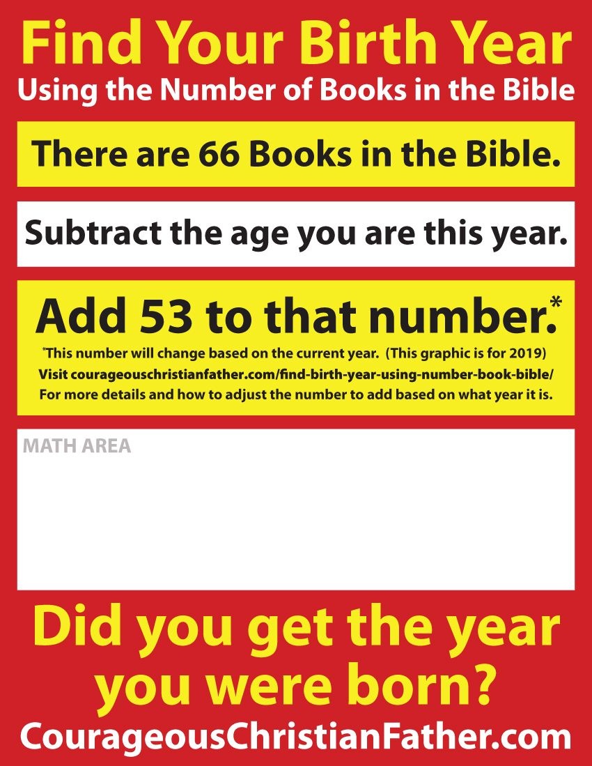 Find Your Birth Year Using The Number Of Book Of The Bible - The Year You Were Born Printable Free