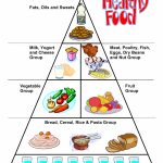 Food Worksheets, Cut & Paste Activities, Food Pyramid | Print   Free Printable Food Pyramid