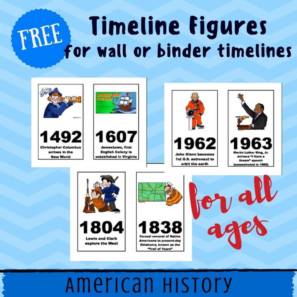 Free American History Timeline Figures Printables Homeschool | World - Free Printable Timeline Figures