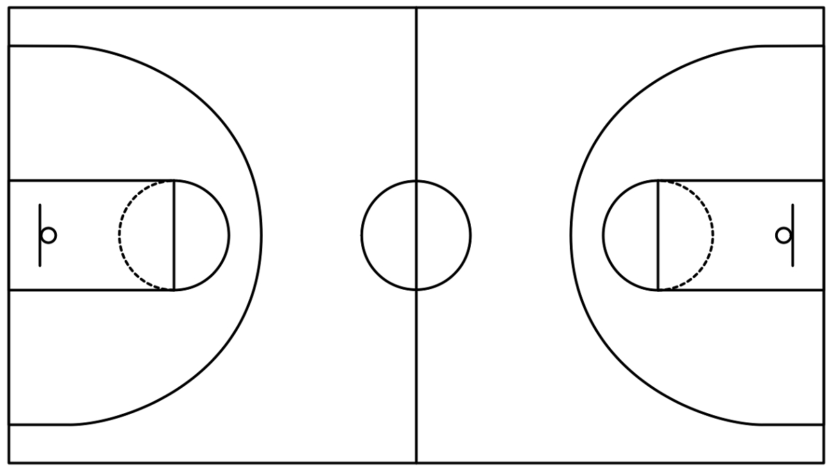 Basketball Court Diagram Printable Customize and Print