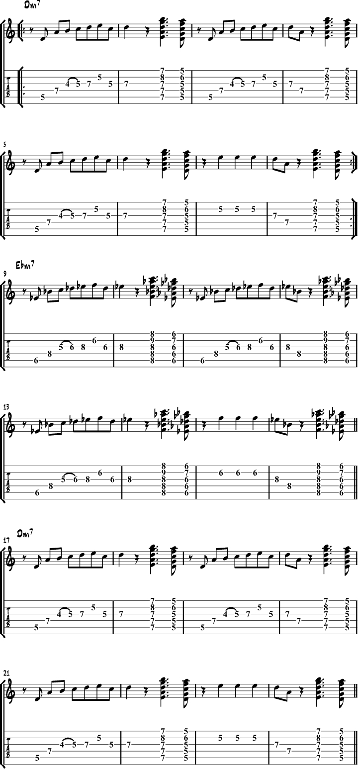 Free Guitar Sheet Music For Popular Songs Printable Free Printable A To Z