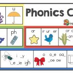 Free Phonics Cue Card   Make Take & Teach   Free Phonics Readers Printable