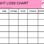 Free Printable Blank Weight Loss Chart Template Download | Lea Bday   Printable Weight Loss Charts Free