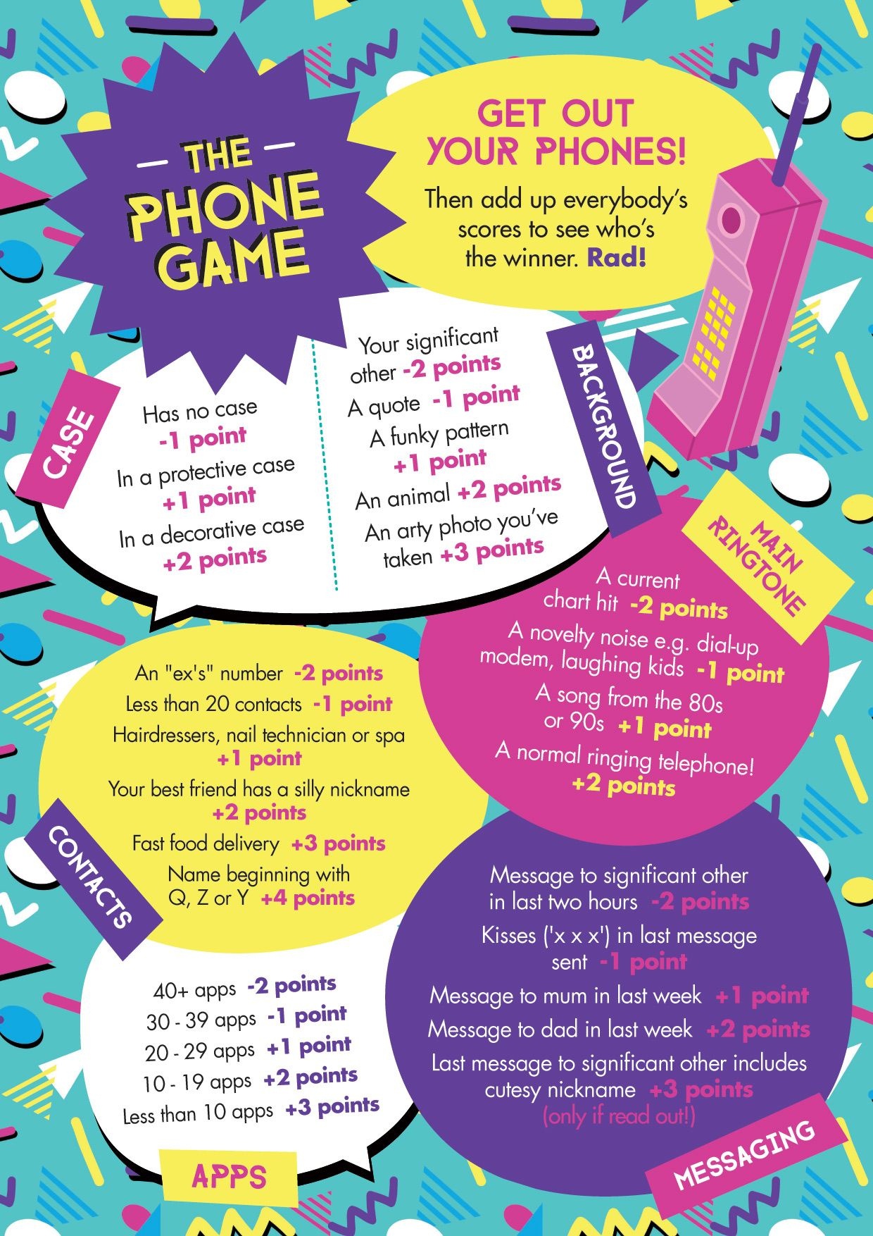 Free Printable: Easy, Simple &amp;quot;the Phone Game&amp;quot;! Hen Party Game Idea - What&amp;amp;#039;s In Your Cell Phone Game Free Printable