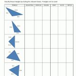 Free Printable Geometry Worksheets 3Rd Grade   Free Printable Common Core Math Worksheets For Third Grade