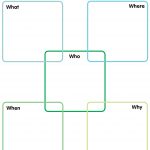 Free Printable Graphic Organizers (90+ Images In Collection) Page 1   Free Printable Graphic Organizers