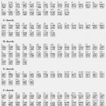 Free Printable Guitar Chord Chart | Guitar Chords Chart   Printable   Free Printable Bass Guitar Chord Chart