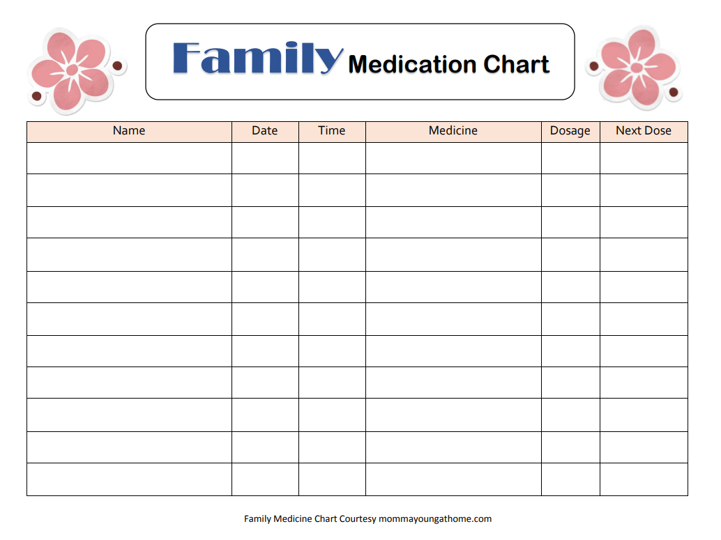 Free Printables: Family Medication Chart - Medication Chart Printable Free
