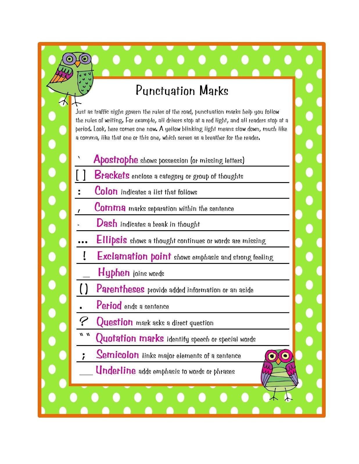 Free Punctuation Marks Poster | Preschool Printablesgwyn - Punctuation Posters Printable Free