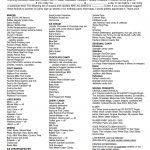 Gluten Free List From Stonebriar Community Church4.pdf | Gluten Free   Gluten Free Food List Printable