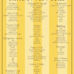 Glutenvrij | For Claire! | Gluten Free Food List, Gluten Free   Gluten Free Food List Printable