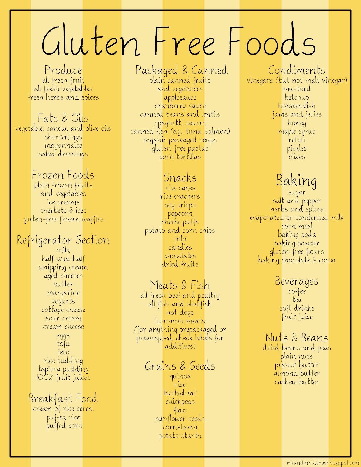 Glutenvrij | For Claire! | Gluten Free Food List, Gluten Free - Gluten Free Food List Printable