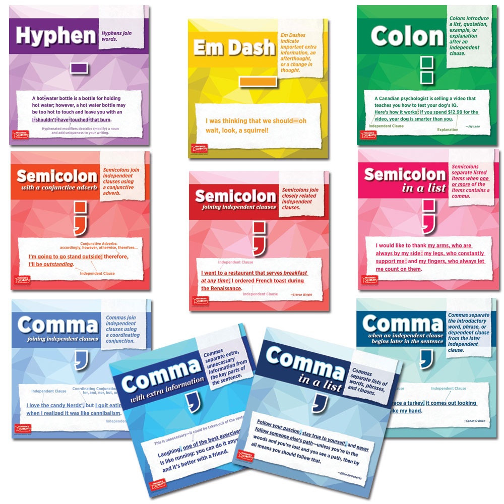 Grammar &amp;amp; Writing Posters: Teacher&amp;#039;s Discovery - Punctuation Posters Printable Free