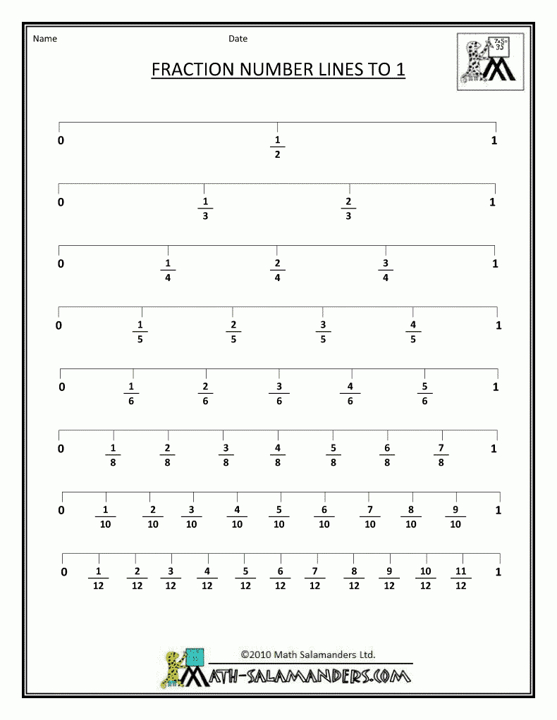 Here&amp;#039;s A Page With A Series Of Printable Fraction Number Lines - Free Printable Number Line Worksheets