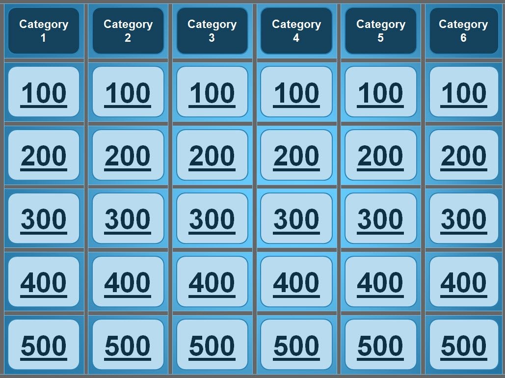 Jeopardy Powerpoint Template Great For Quiz Bowl, Catechism, Bible - Free Printable Jeopardy Template