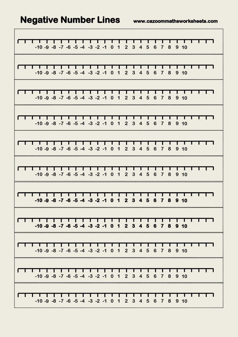 Free Printable Number Line Worksheets