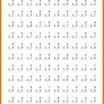 Kindergarten Kindergarten Math Multiplication Worksheet Generator   Free Printable Multiplication Worksheets 100 Problems