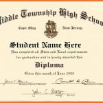 Looking For High School Diploma Template Word For Free? Here You Go   Free Printable High School Diploma Templates