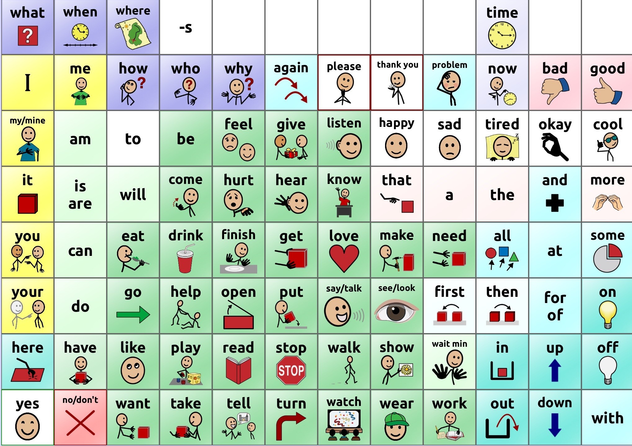 Low-Tech Communication Board Options - Free Printable Picture Communication Symbols