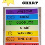 Making Choices Easy With A Free Printable Behavior Chart | Life With   Free Printable Behavior Charts