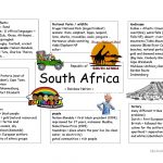 Mind Map South Africa Worksheet   Free Esl Printable Worksheets Made   Free Printable Worksheets On Africa
