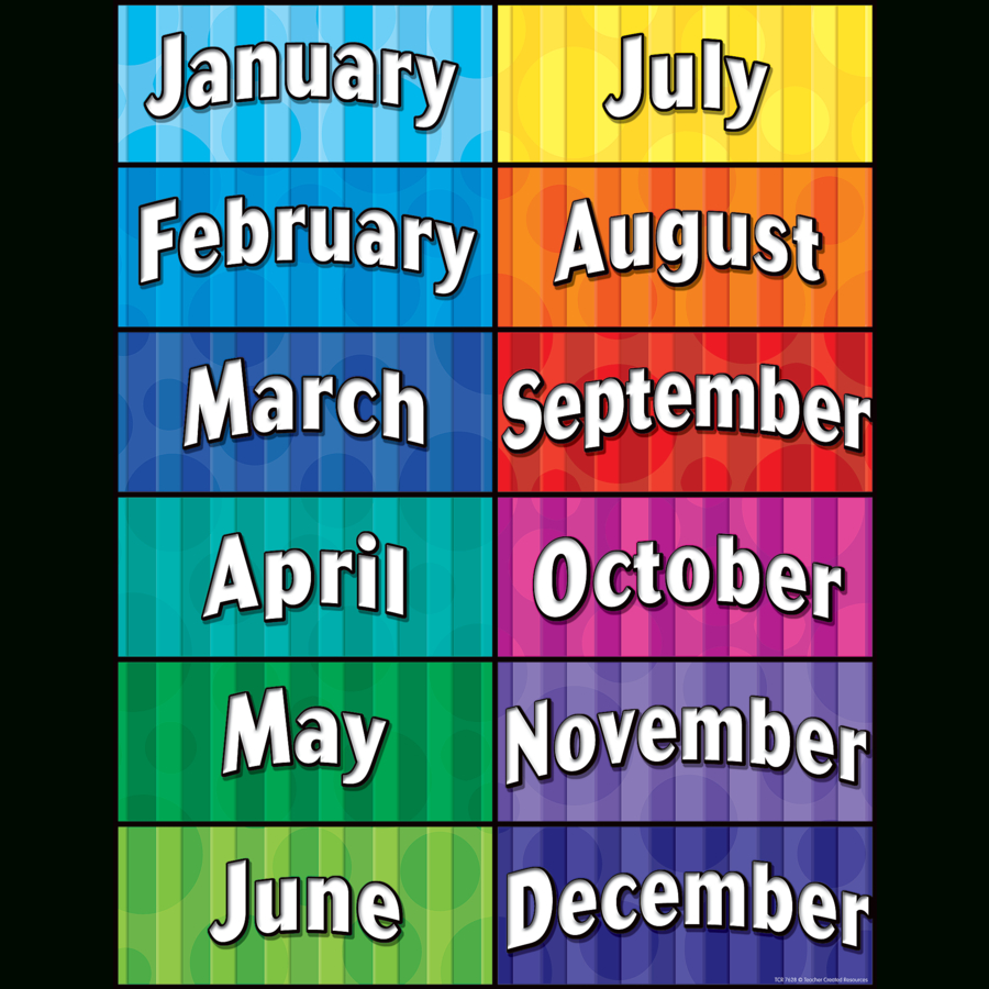 Months Of The Year Chart - Tcr7628 | Teacher Created Resources - Free Printable Months Of The Year Chart